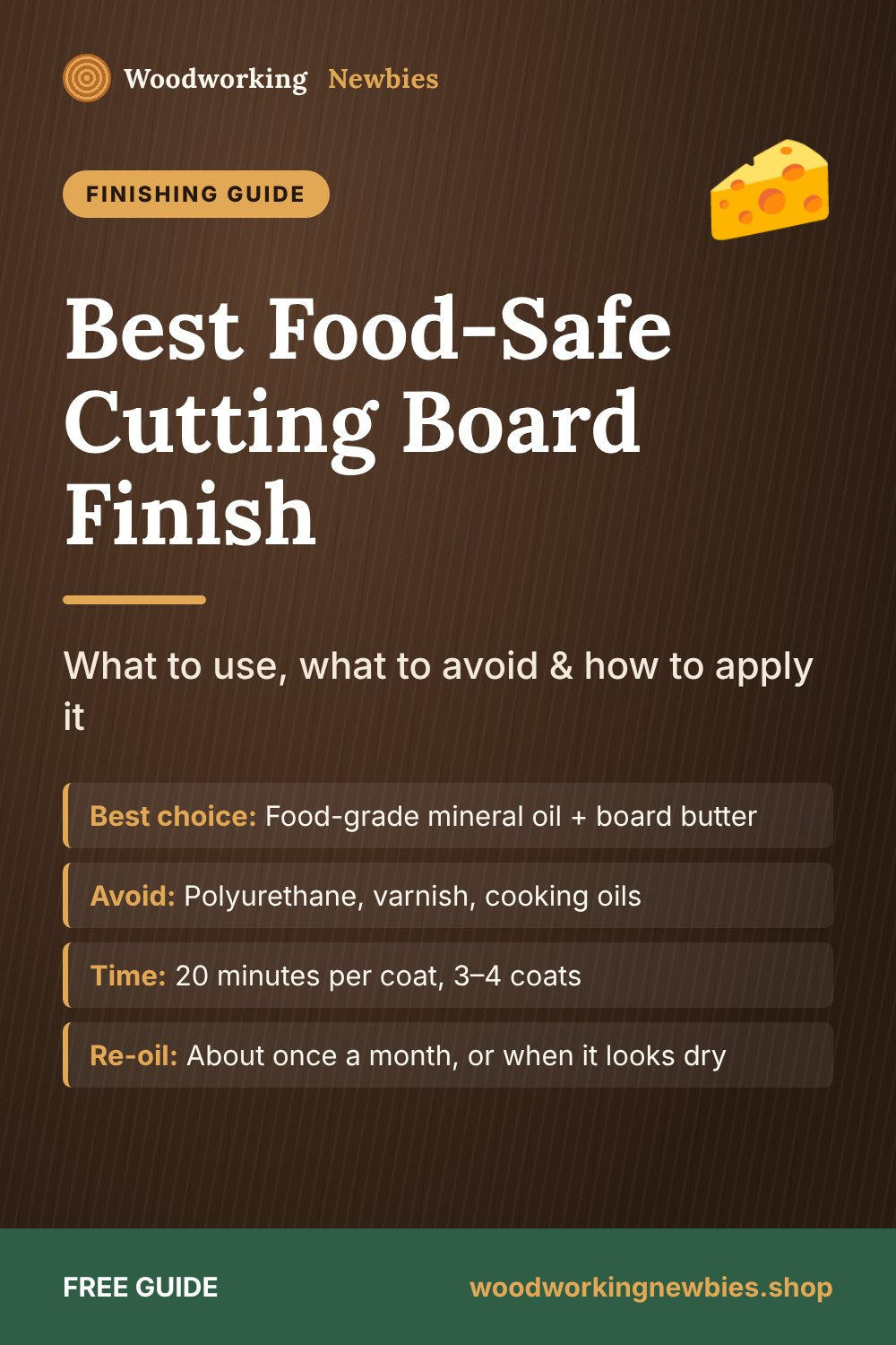 Best Food-Safe Cutting Board Finish: What to use, what to avoid & how to apply it