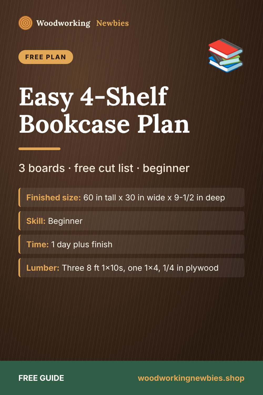 Easy 4-Shelf Bookcase Plan: 3 boards · free cut list · beginner