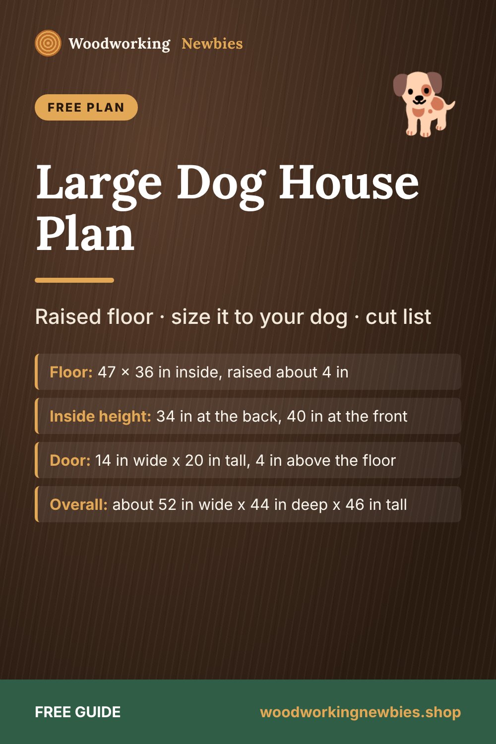 Large Dog House Plan: Raised floor · size it to your dog · cut list