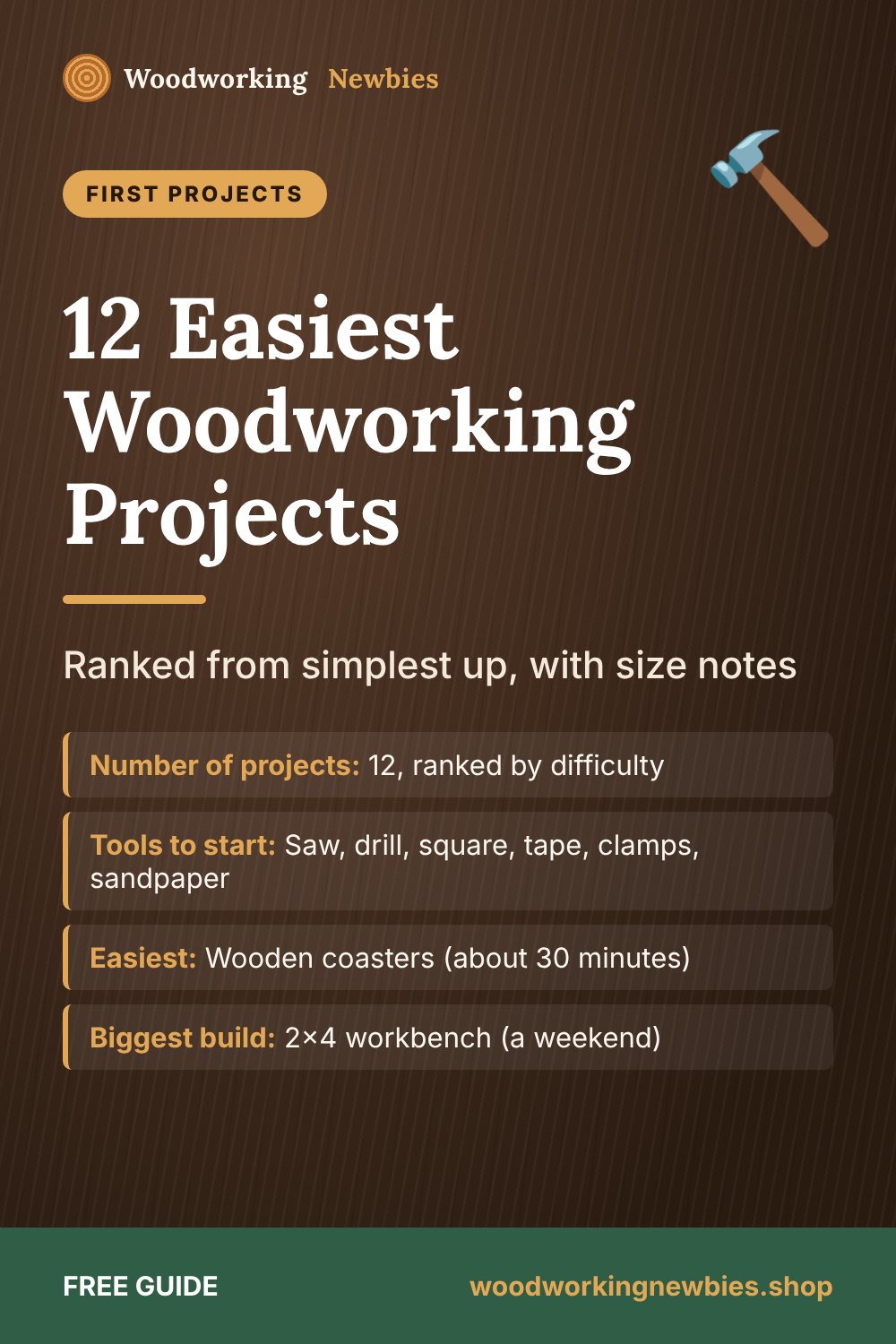 12 Easiest Woodworking Projects: Ranked from simplest up, with size notes