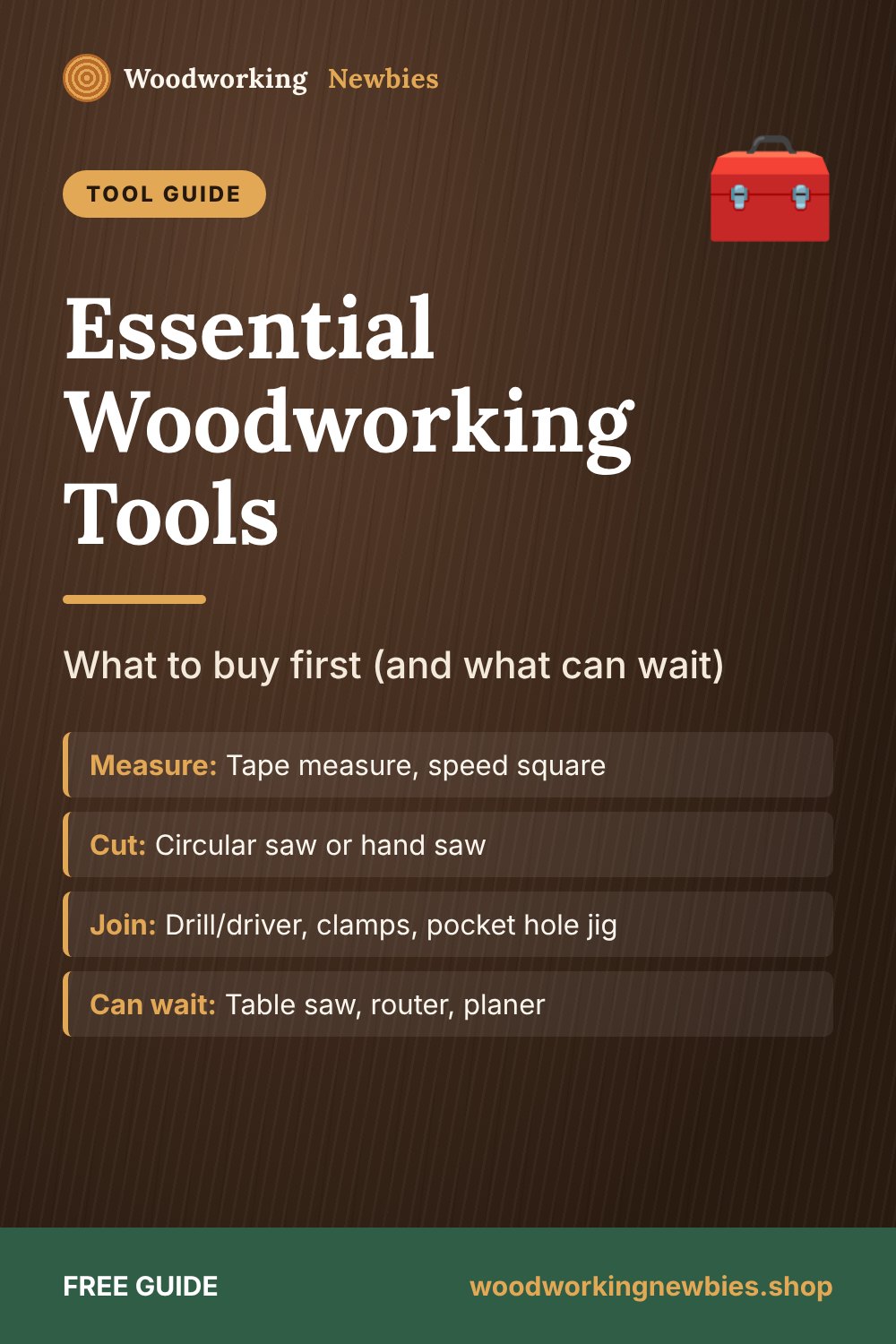 Essential Woodworking Tools: What to buy first (and what can wait)