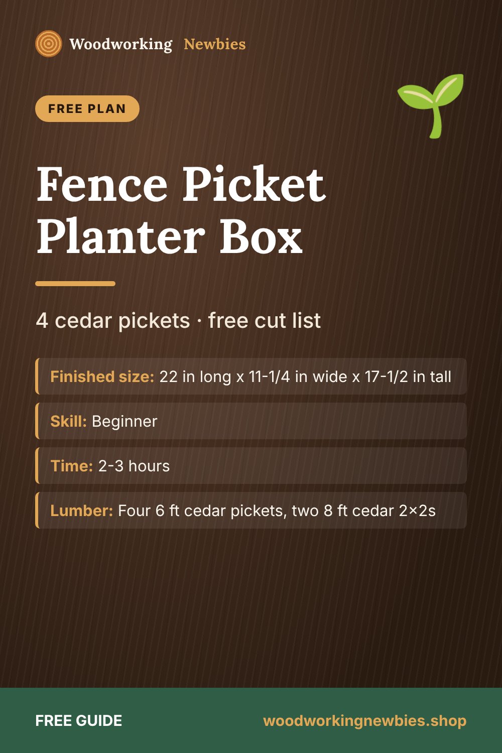 Fence Picket Planter Box: 4 cedar pickets · free cut list