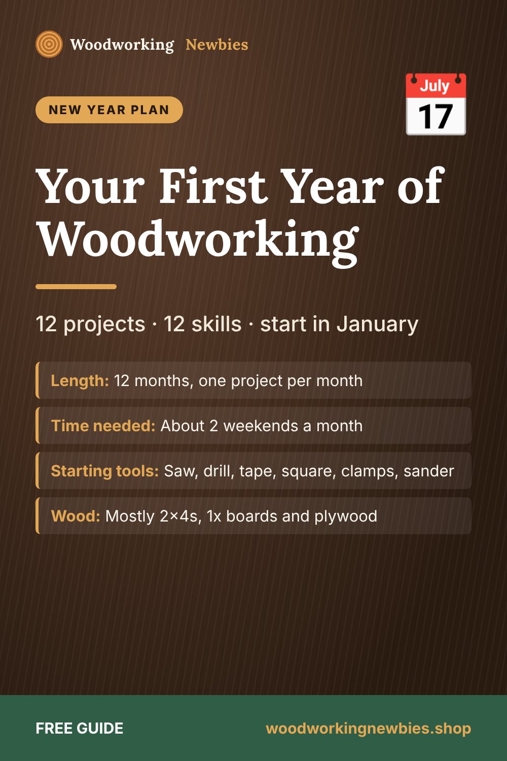 Your First Year of Woodworking: 12 projects · 12 skills · start in January