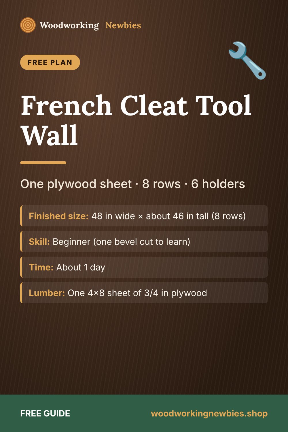 French Cleat Tool Wall: One plywood sheet · 8 rows · 6 holders