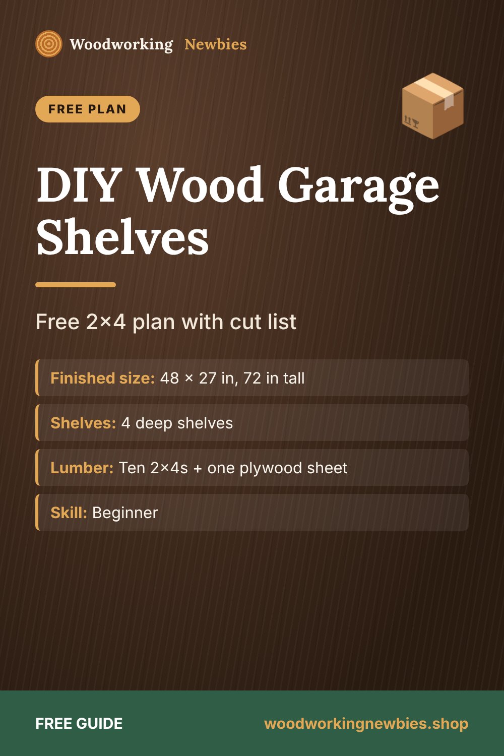 DIY Wood Garage Shelves: Free 2x4 plan with cut list