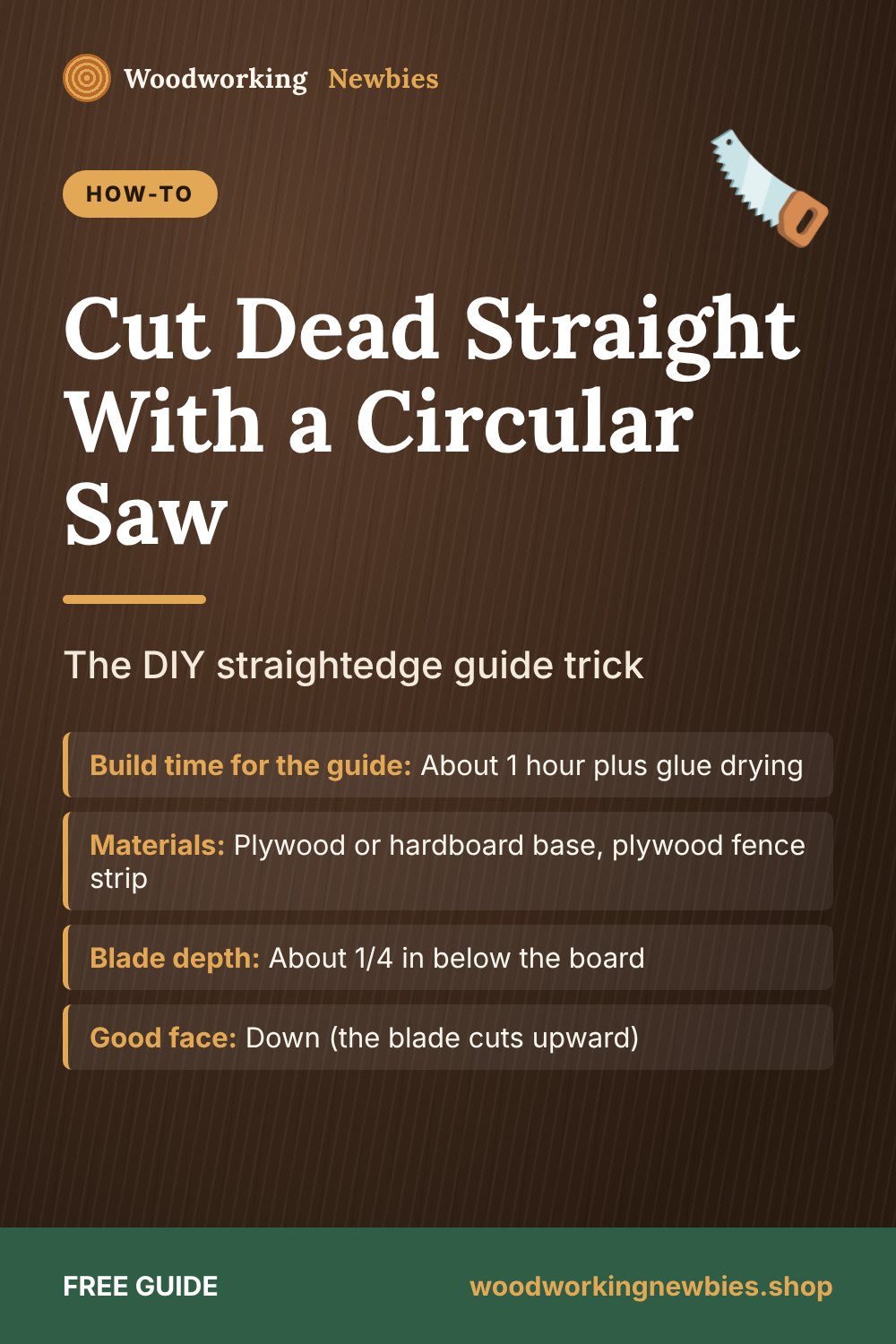 Cut Dead Straight With a Circular Saw: The DIY straightedge guide trick