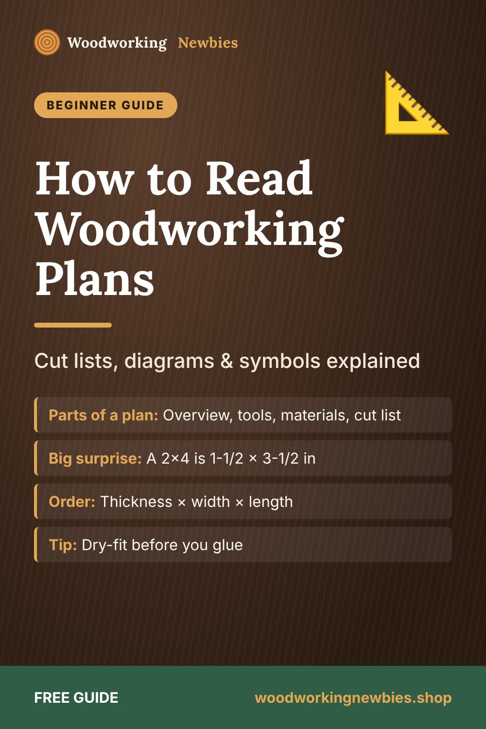 How to Read Woodworking Plans: Cut lists, diagrams & symbols explained