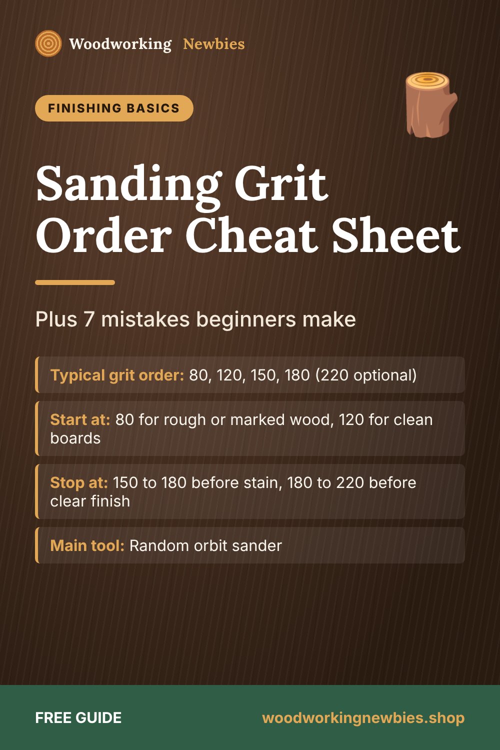 Sanding Grit Order Cheat Sheet: Plus 7 mistakes beginners make