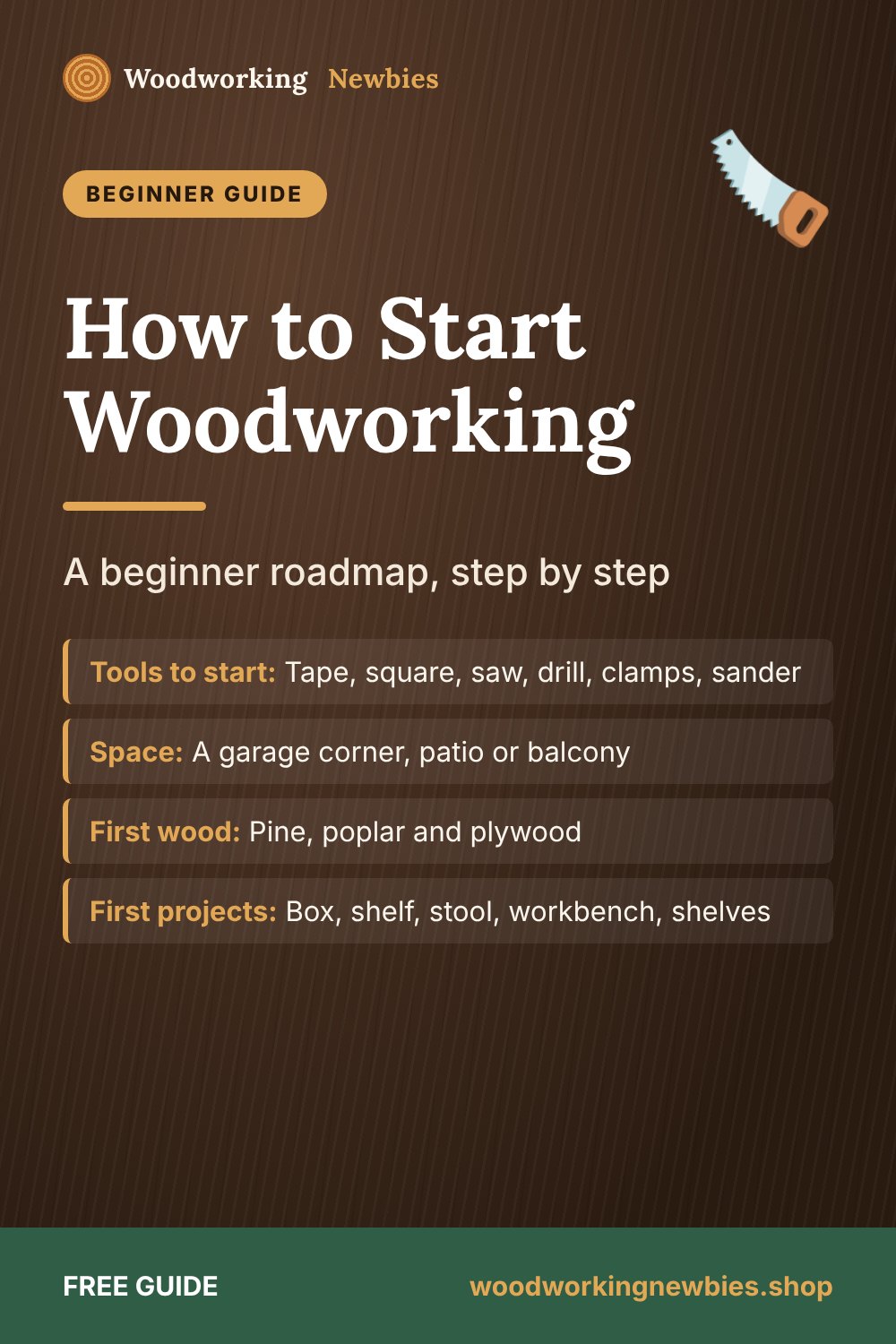 How to Start Woodworking: A beginner roadmap, step by step