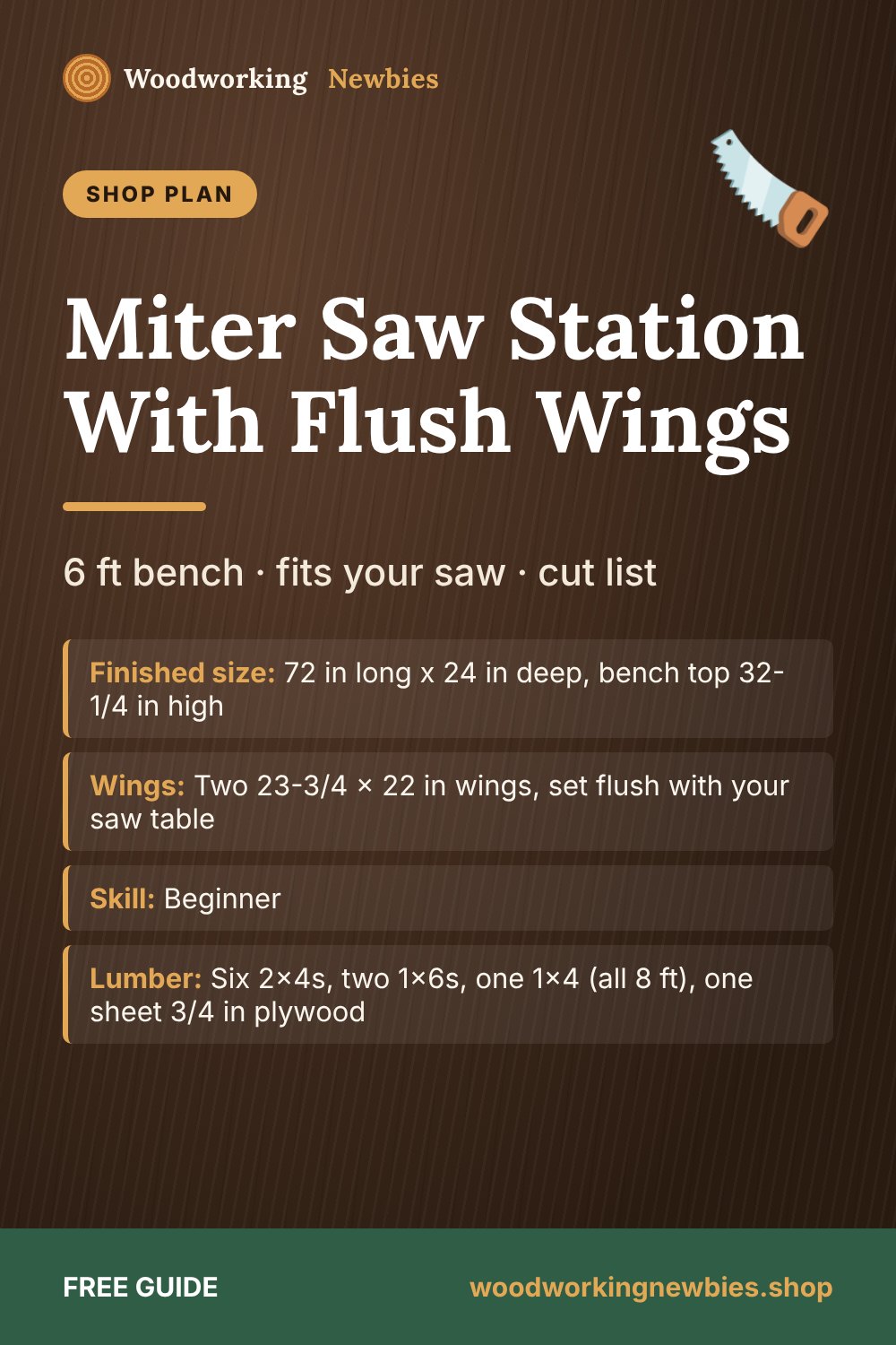 Miter Saw Station With Flush Wings: 6 ft bench · fits your saw · cut list