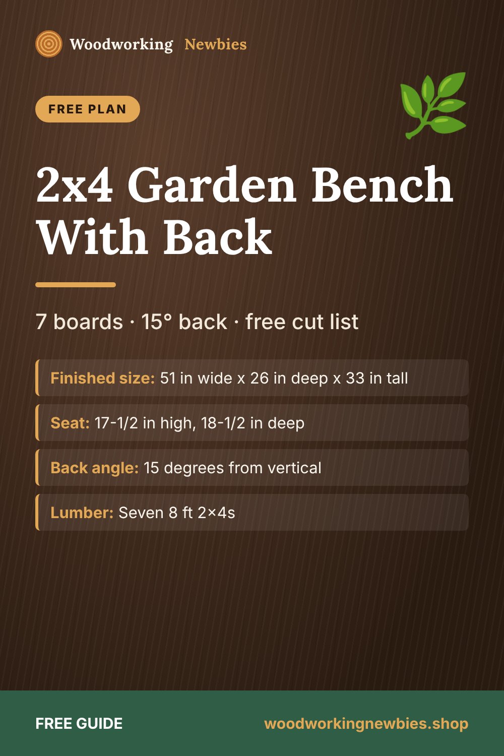2x4 Garden Bench With Back: 7 boards · 15° back · free cut list
