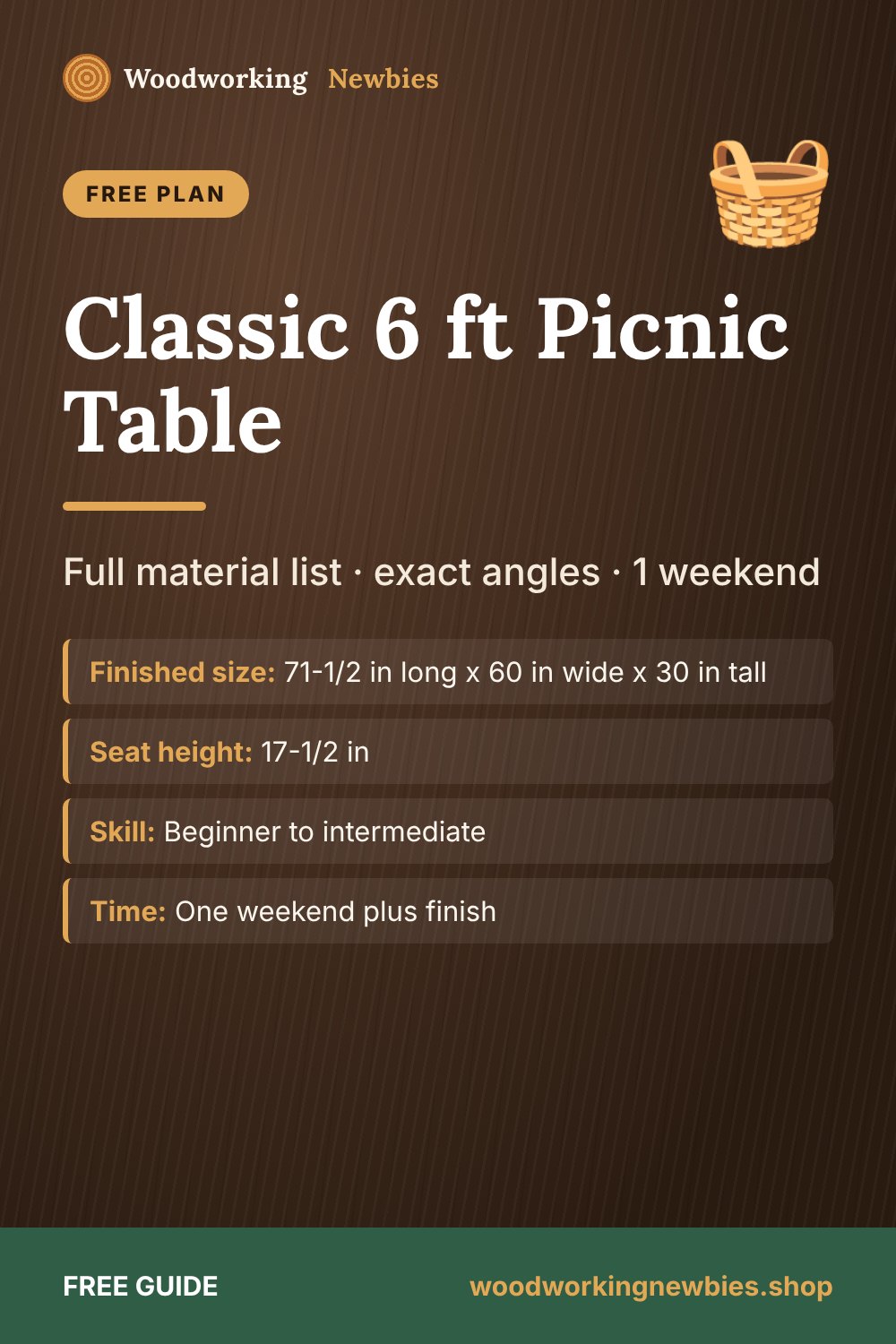 Classic 6 ft Picnic Table: Full material list · exact angles · 1 weekend