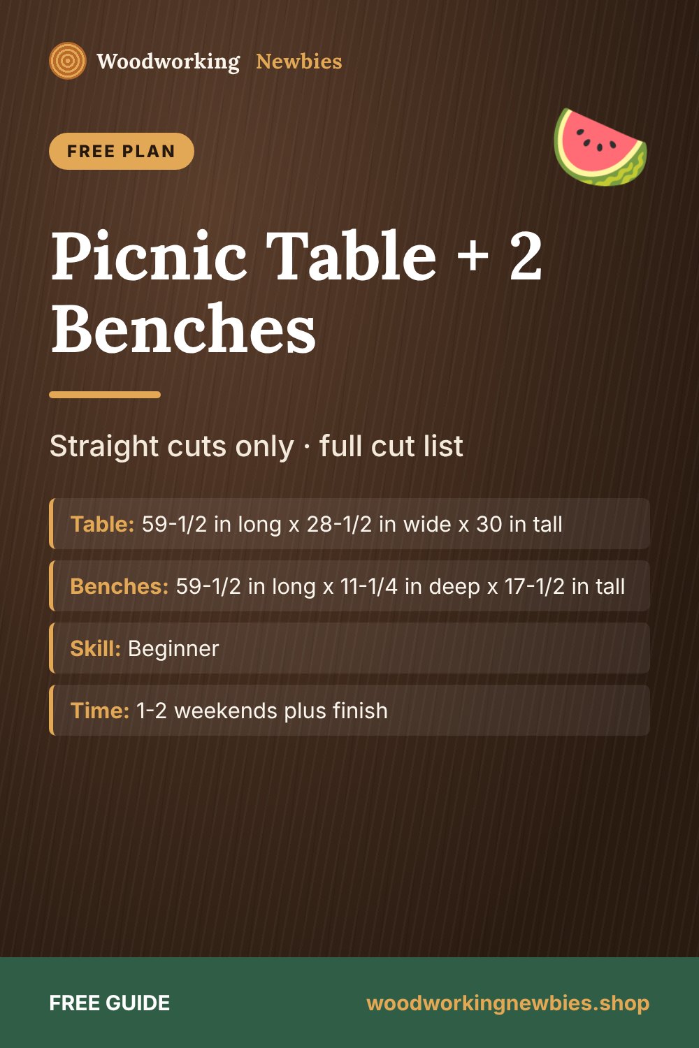 Picnic Table + 2 Benches: Straight cuts only · full cut list