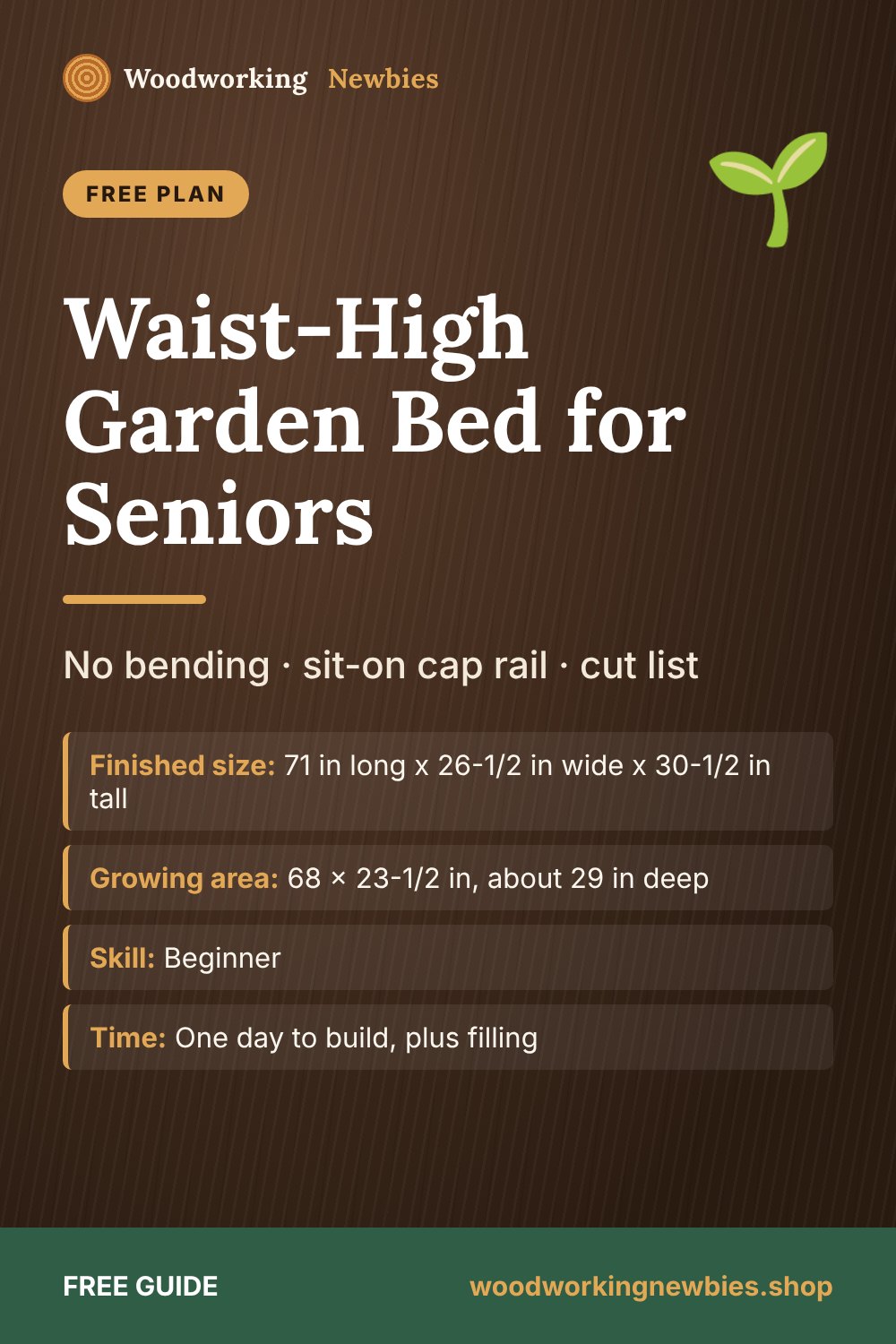Waist-High Garden Bed for Seniors: No bending · sit-on cap rail · cut list