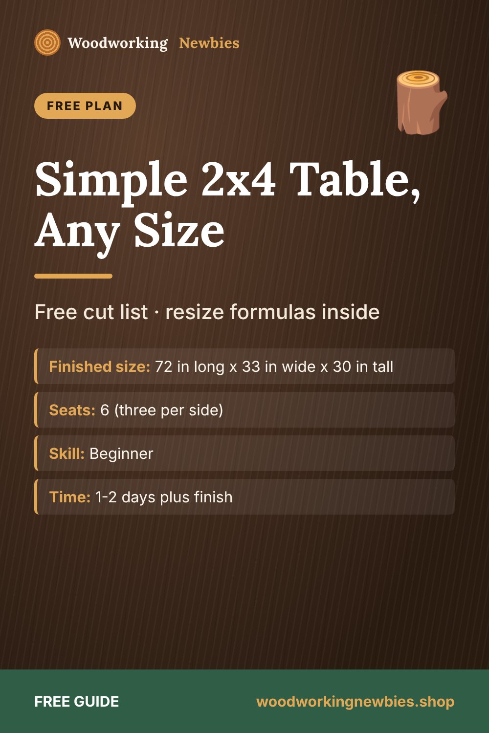 Simple 2x4 Table, Any Size: Free cut list · resize formulas inside