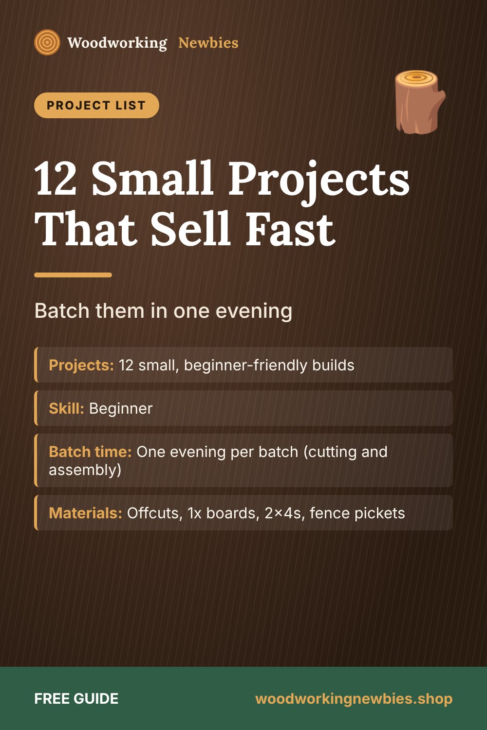 12 Small Projects That Sell Fast: Batch them in one evening