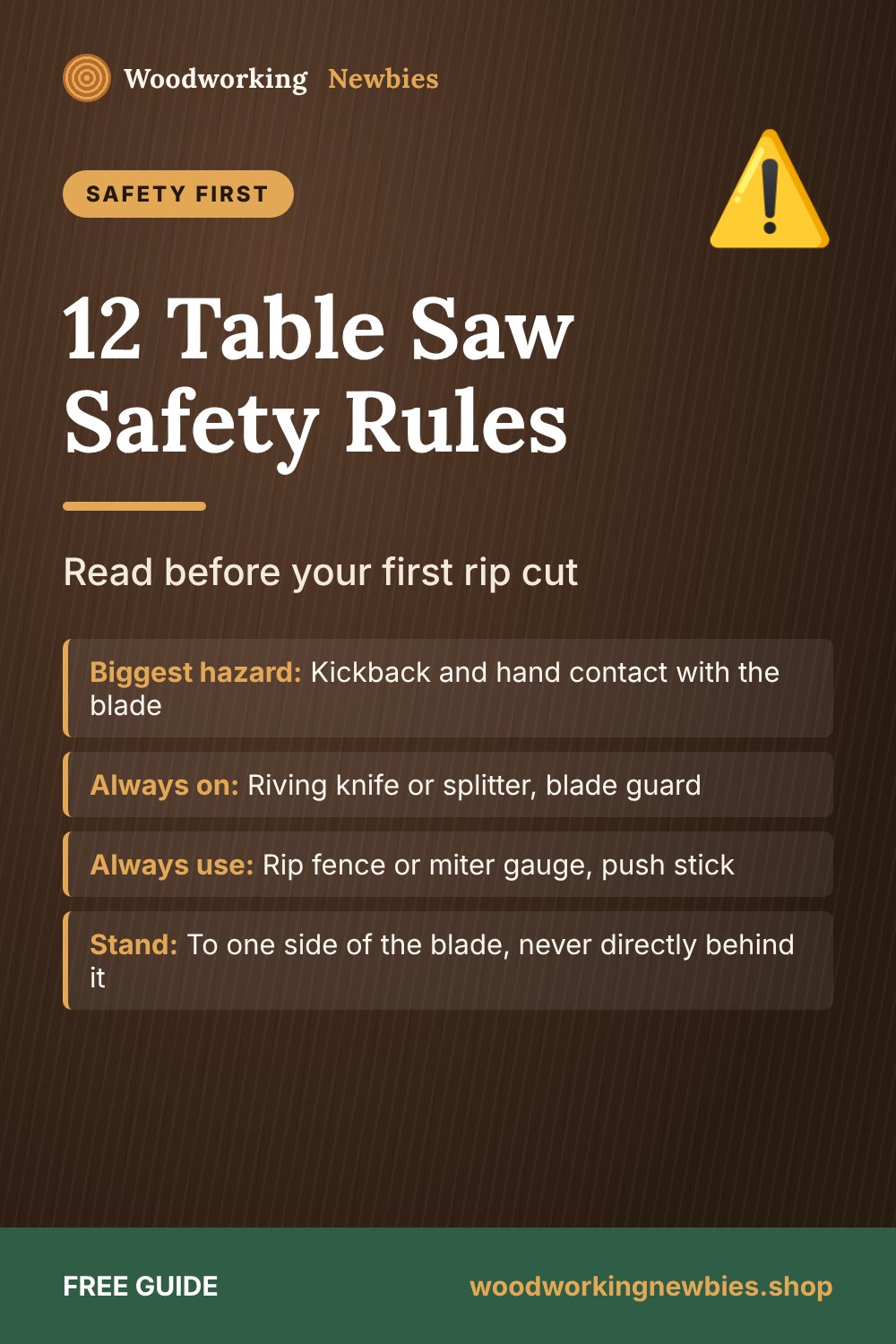 12 Table Saw Safety Rules: Read before your first rip cut