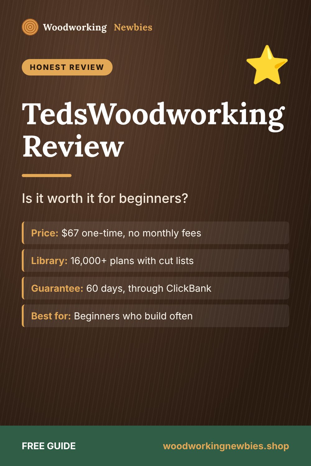 TedsWoodworking Review: Is it worth it for beginners?