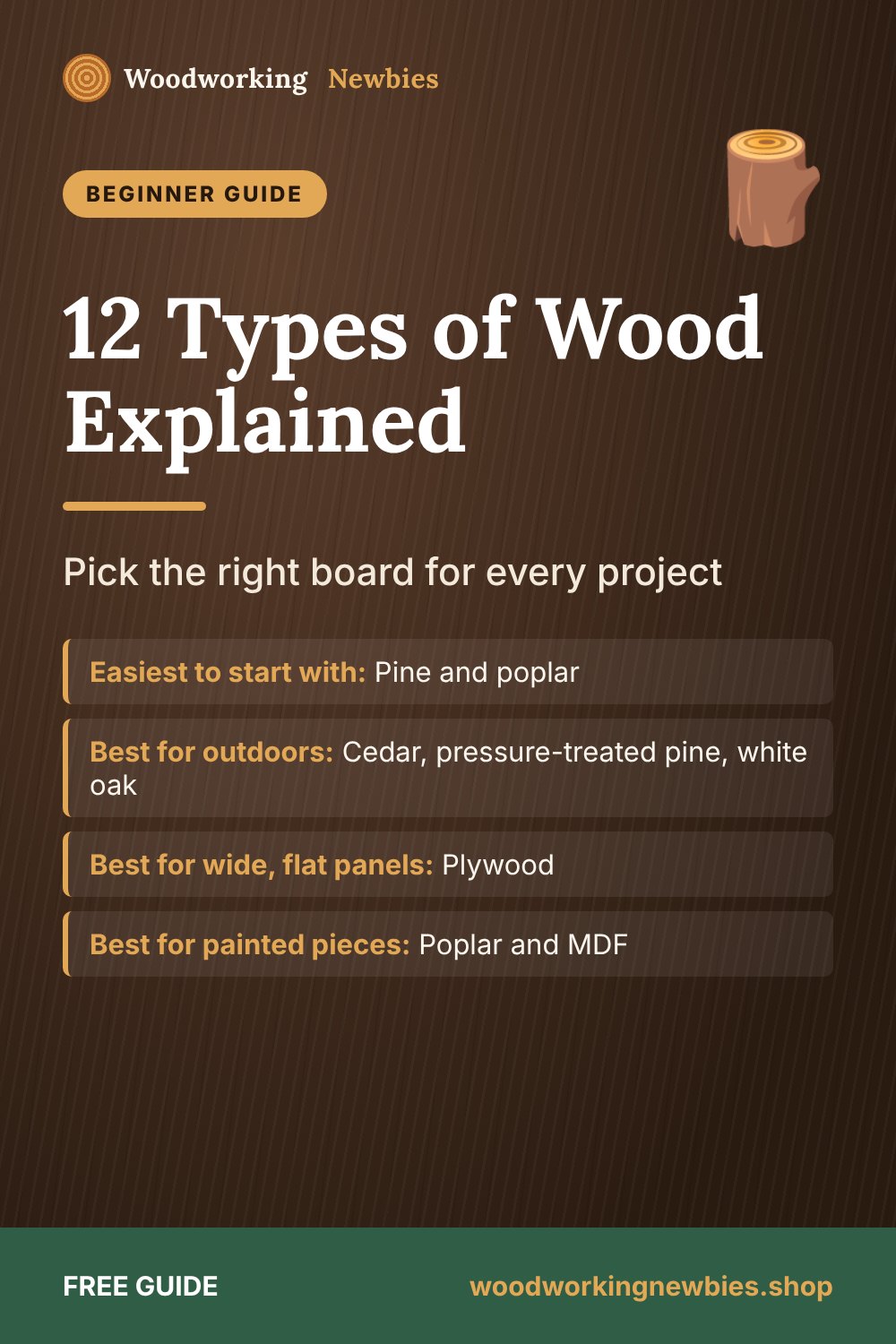 12 Types of Wood Explained: Pick the right board for every project