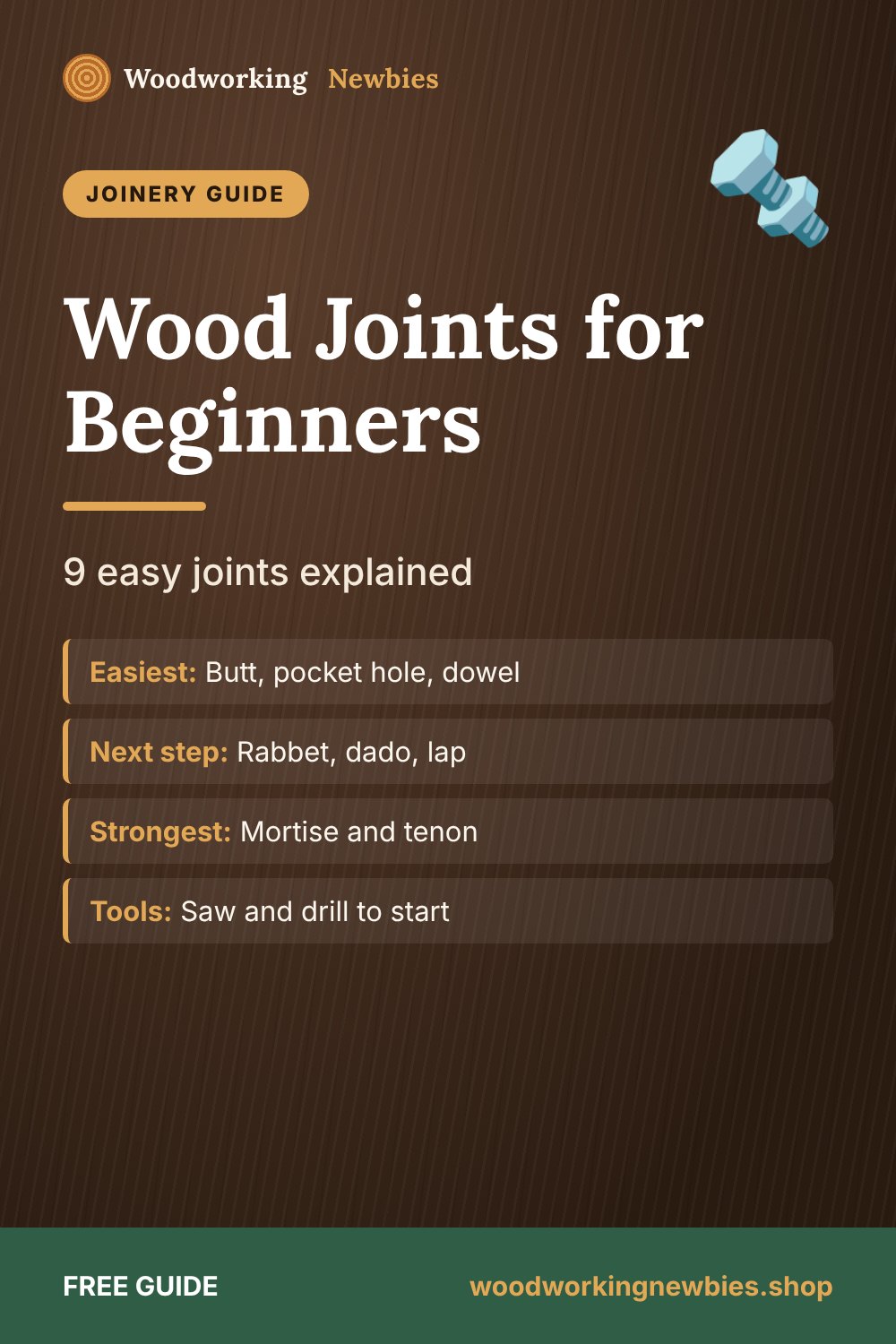 Wood Joints for Beginners: 9 easy joints explained