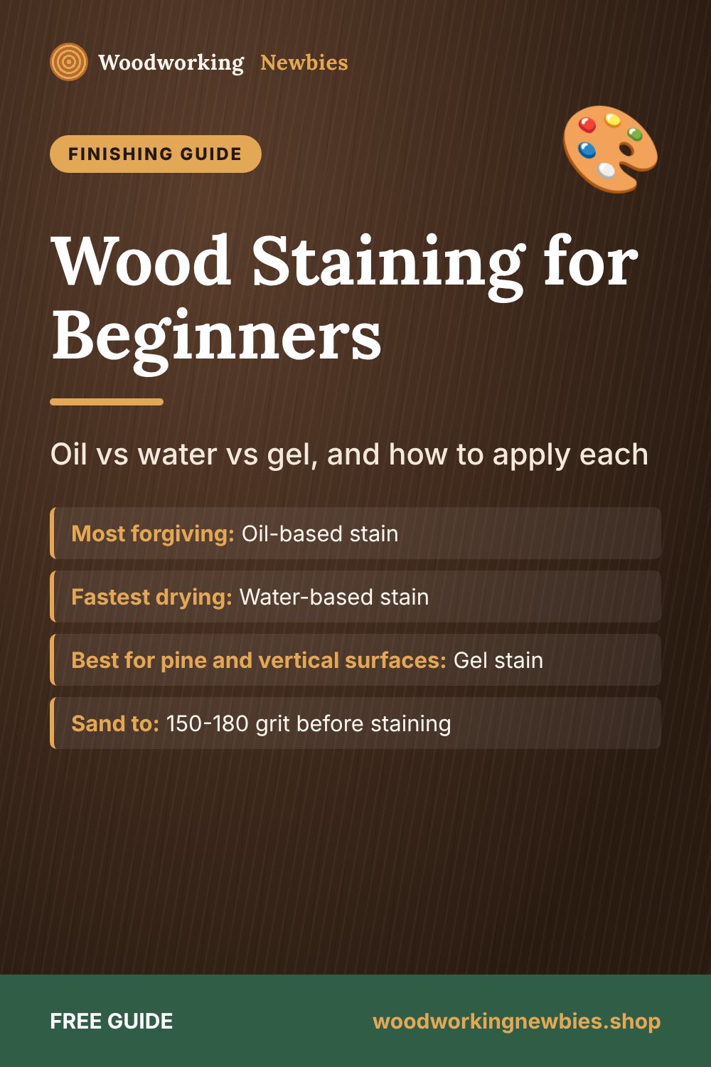 Wood Staining for Beginners: Oil vs water vs gel, and how to apply each