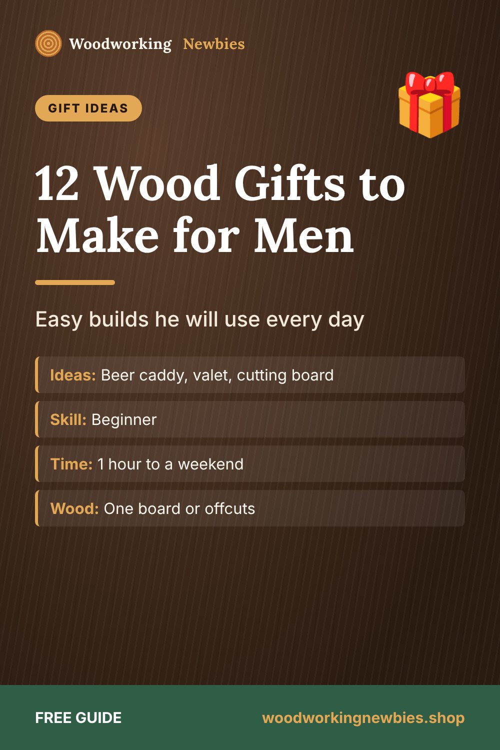 12 Wood Gifts to Make for Men: Easy builds he will use every day