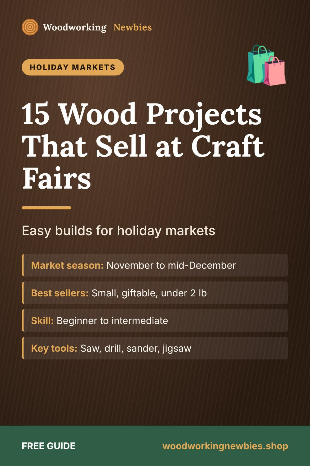 15 Wood Projects That Sell at Craft Fairs: Easy builds for holiday markets