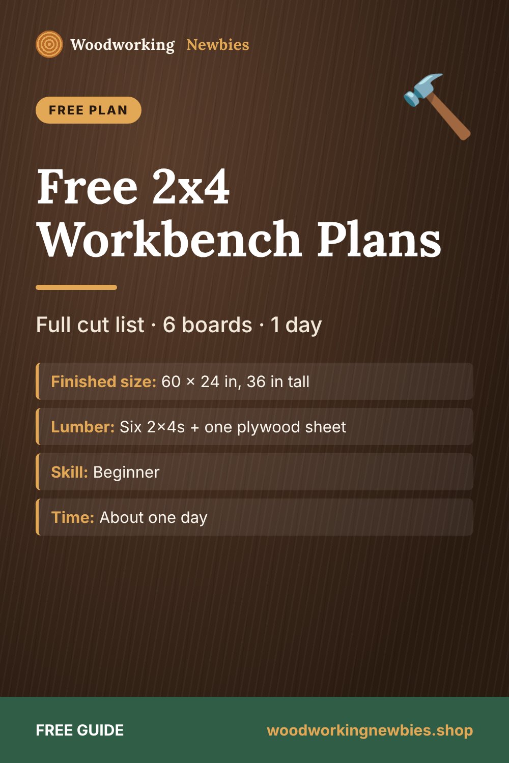 Free 2x4 Workbench Plans: Full cut list · 6 boards · 1 day