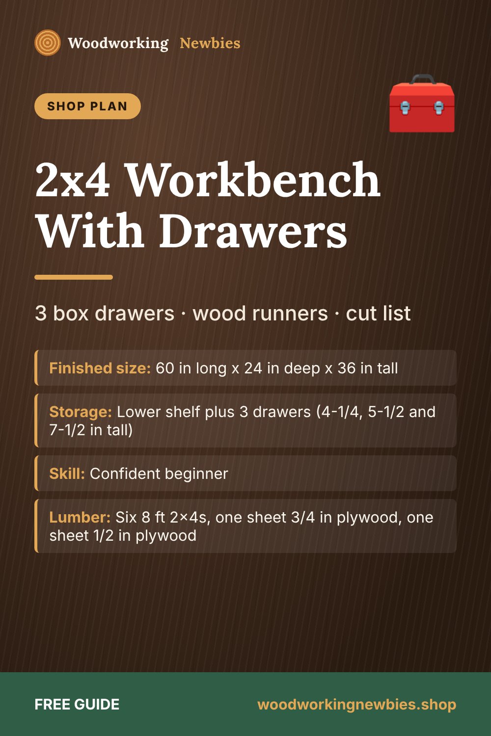 2x4 Workbench With Drawers: 3 box drawers · wood runners · cut list